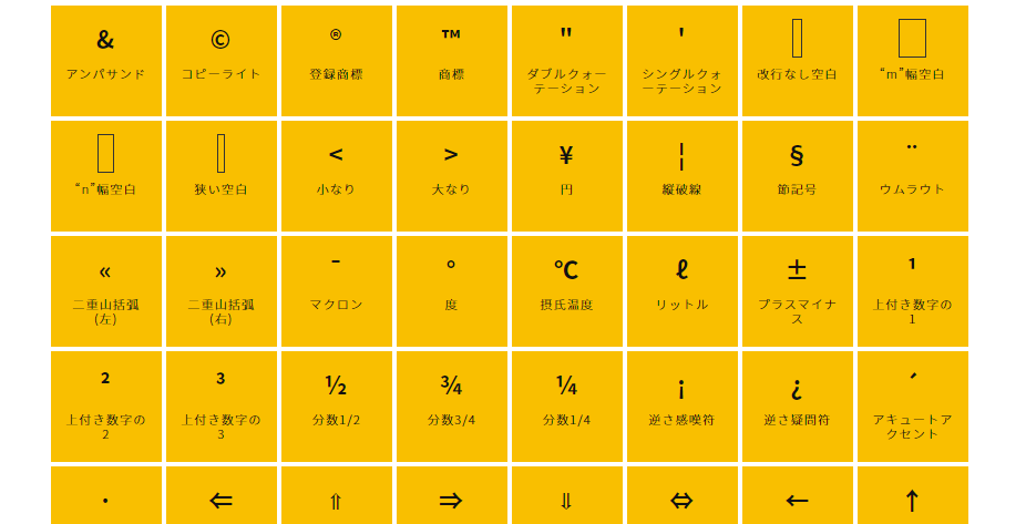 Html実体参照文字 Uta Mini Note