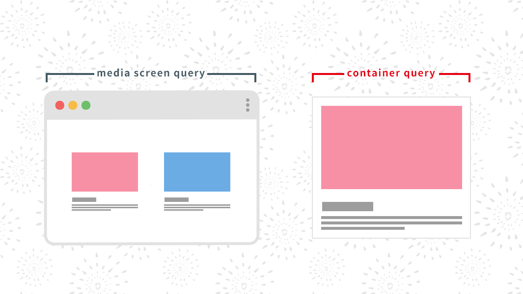 コンテナクエリ(2022年新機能)